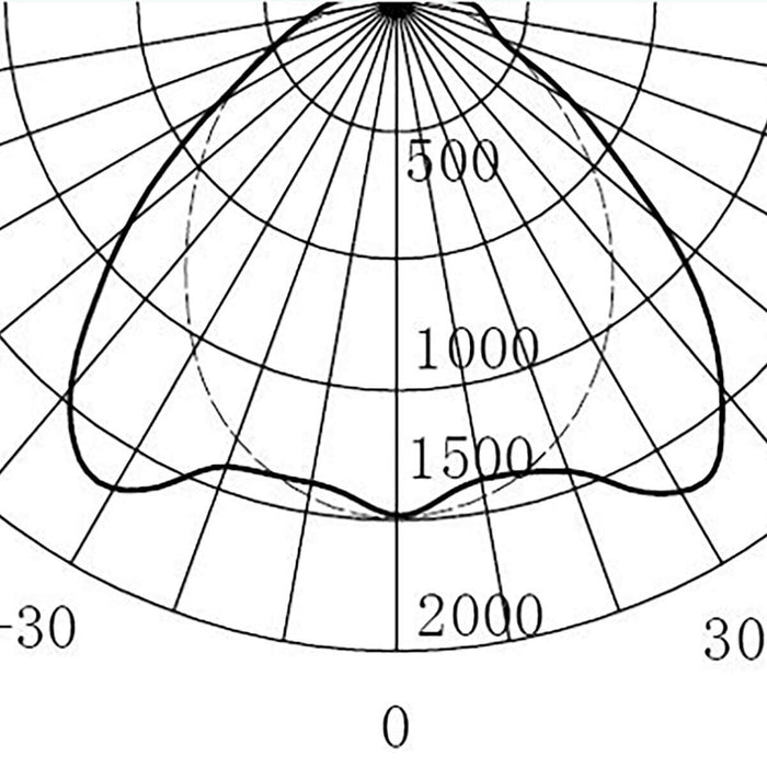 Engel Quinton LED-Leuchte – Hochleistungsleuchte mit gerichteter Lichtverteilung Engel Lighting