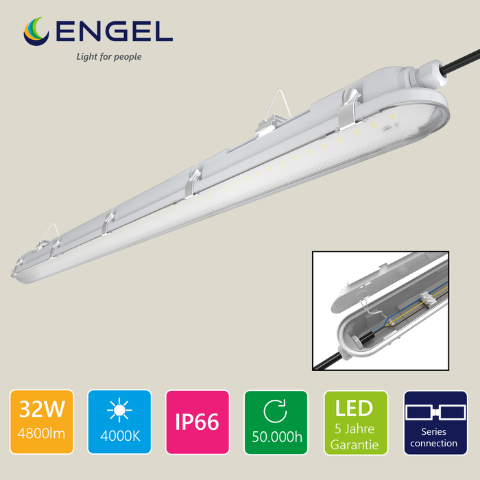 Engel Quinton LED-Leuchte – Hochleistungsleuchte mit gerichteter Lichtverteilung