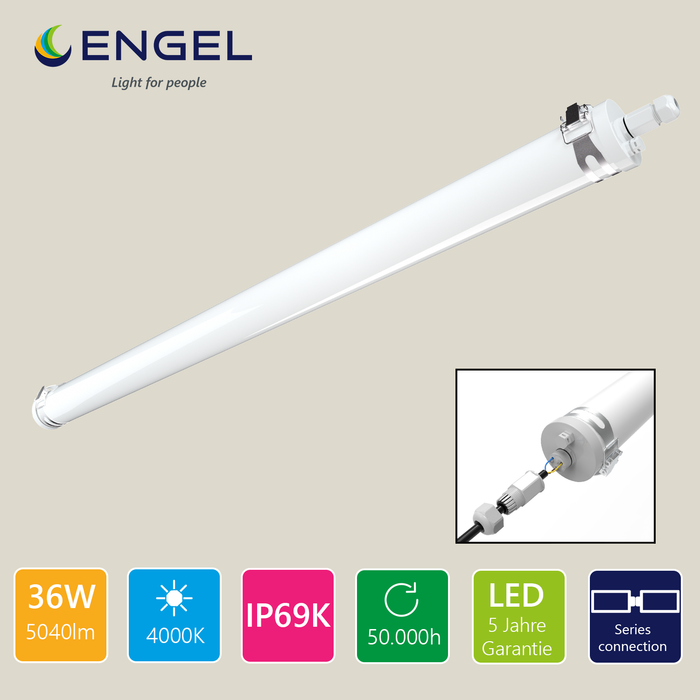 Engel Ewiclo LED-Leuchte – Rohrleuchte IP69K für extreme Umgebungen